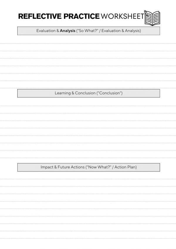 11 RP activity single 2 page 2 of 2 of the reflective piece worksheet from the CPD Portfolio. Titled at the top, has 3 sections with prompts in box to mark each section.