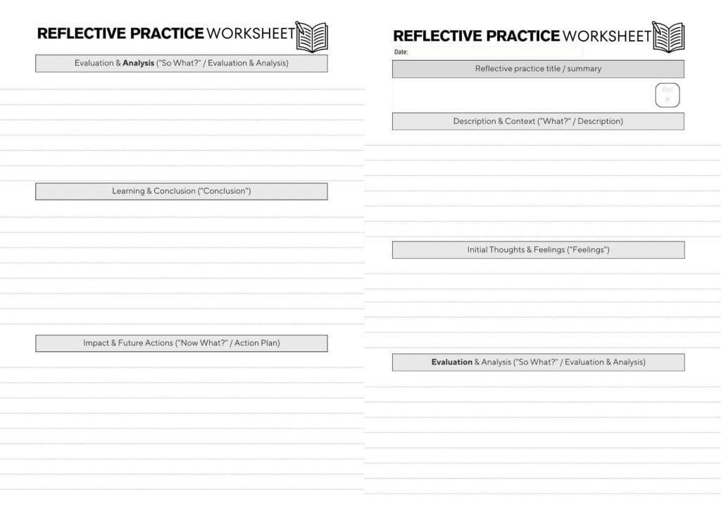 reflective practice worksheet in full with the 2 pages next to each other. Each side has a title at the top of the worksheet followed below by sections and prompts.